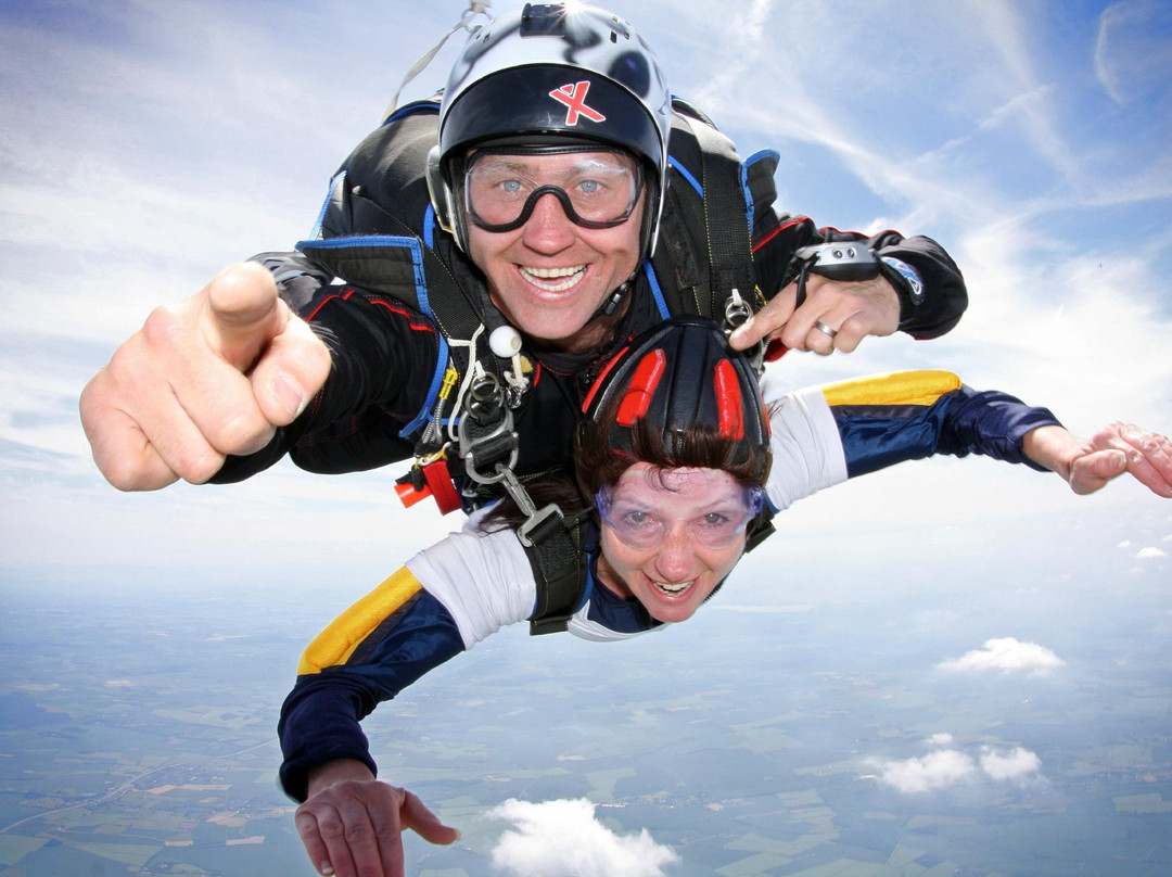 UK Parachuting-Beccles必去景点