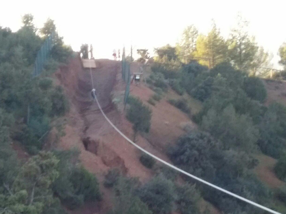 Sur Les Pentes du Toubkal-Tahanaout必去景点