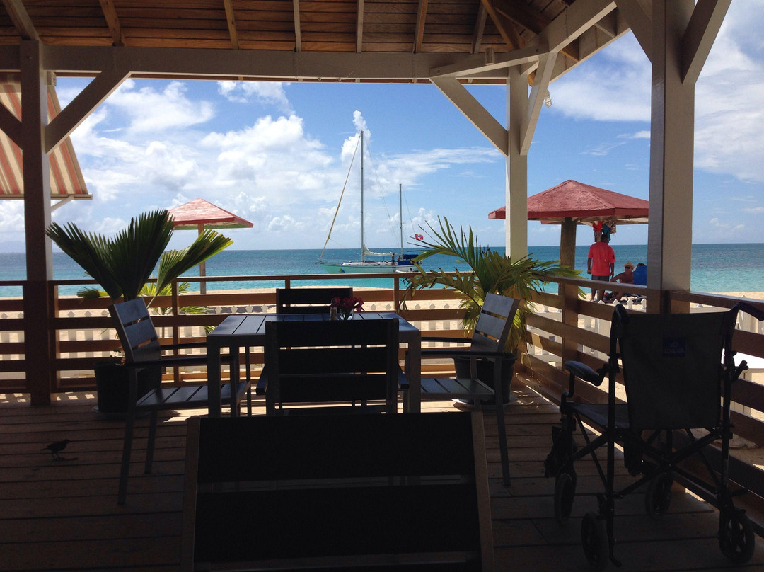 Turners Beach-Bolans必去景点