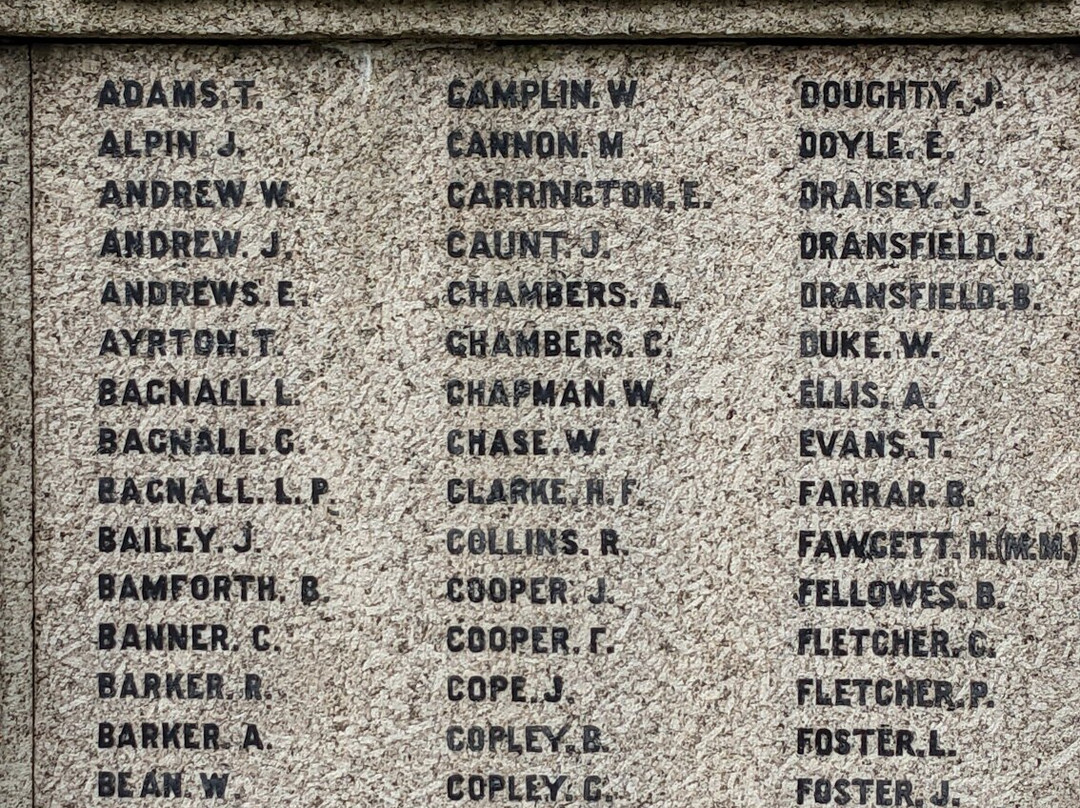 Hoyland War Memorial-Hoyland必去景点