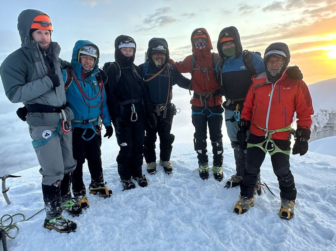 Ecuador Eco Adventure-Riobamba必去景点