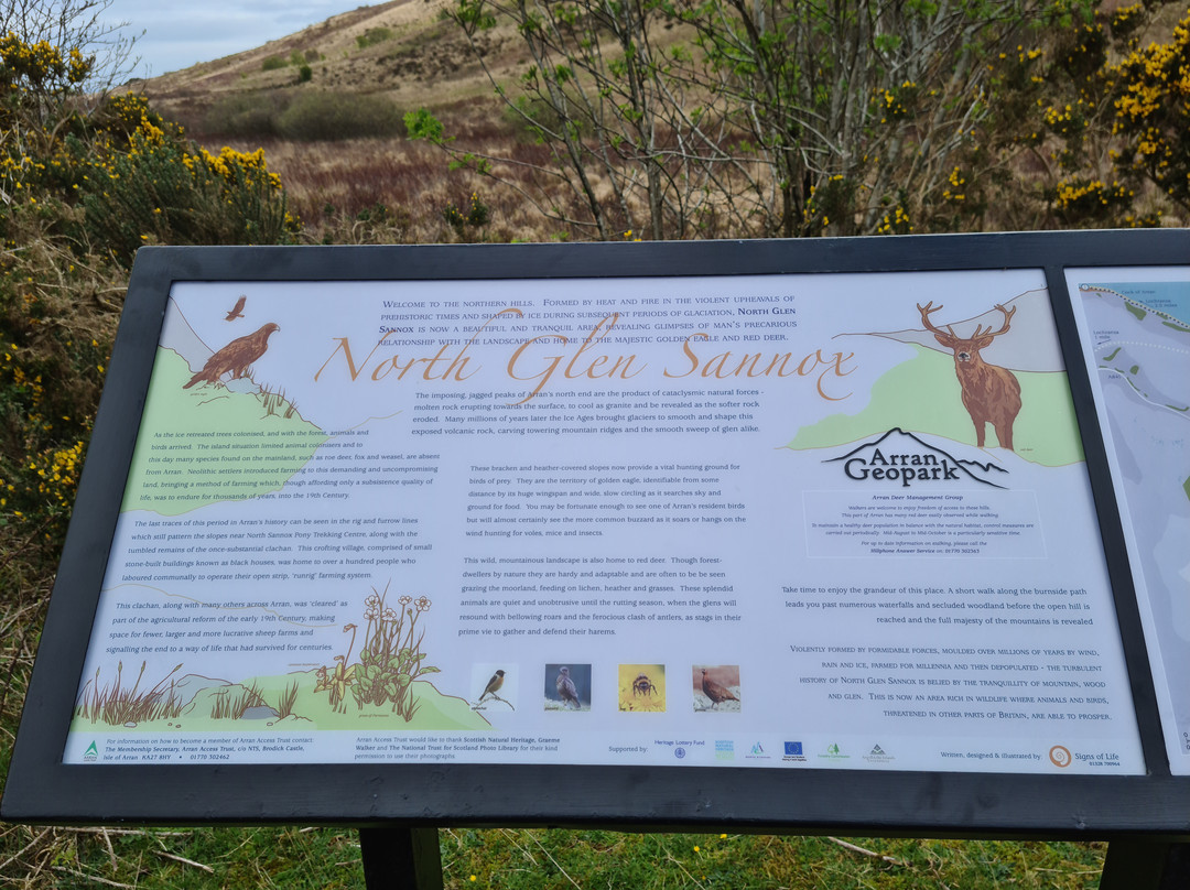 North Glen Sannox Trail