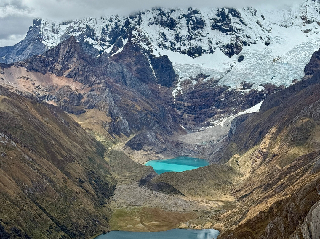 Tourism Exploring Peru-瓦拉斯必去景点