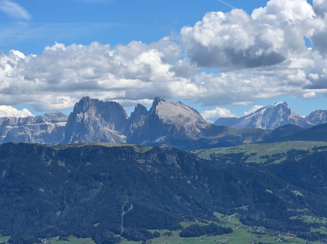 Rittner Horn-Renon必去景点