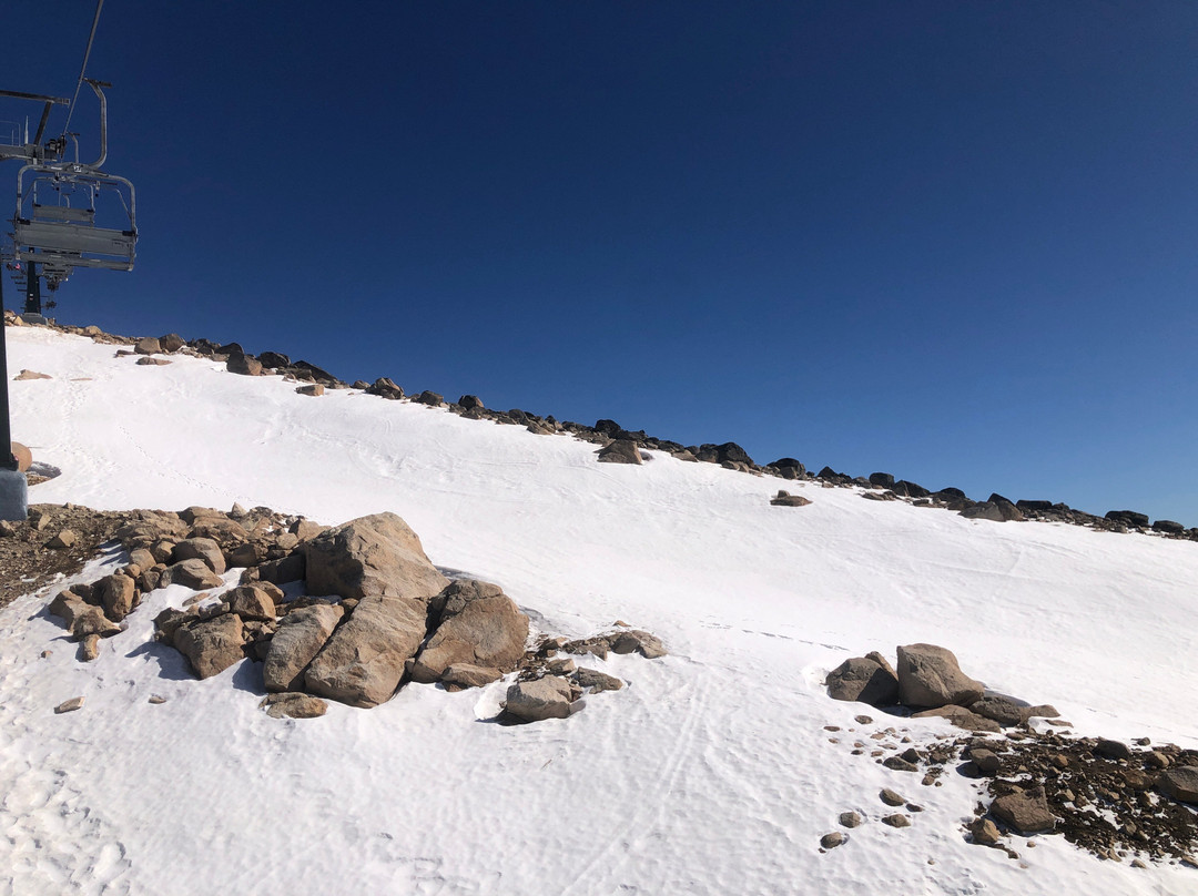 Cerro Catedral-Villa Catedral必去景点