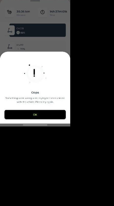 Green Bike-奥腊涅斯塔德必去景点