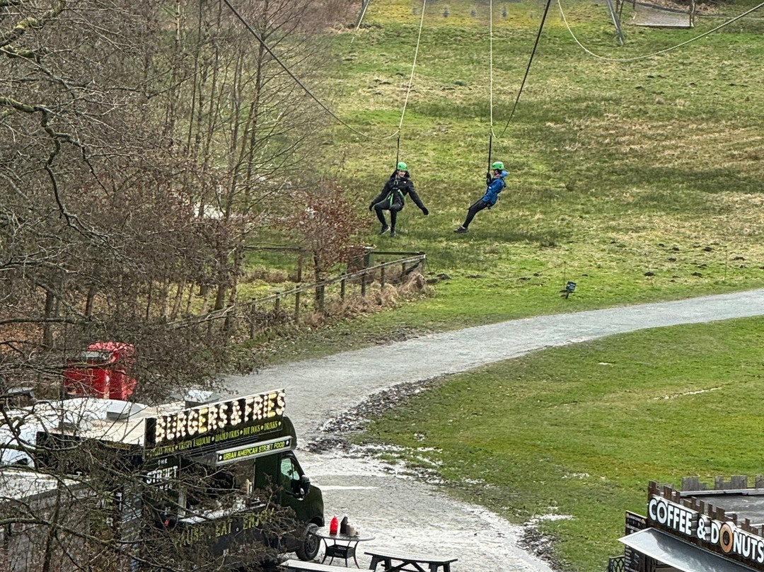 湖区丛林穿越-温德米尔必去景点