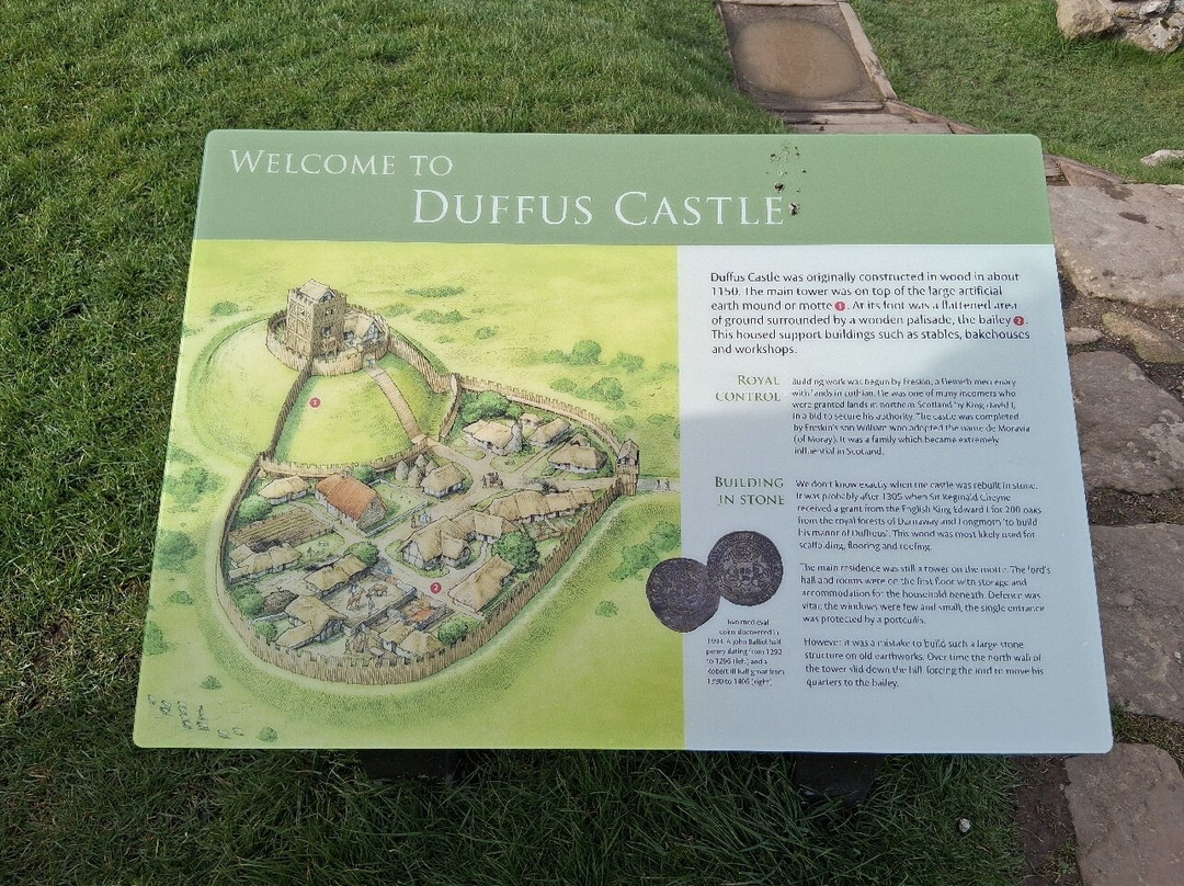 Duffus Castle Gallery-埃尔金必去景点