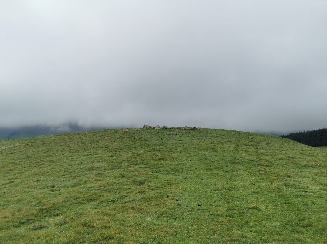Moel Ty Uchaf-Llandrillo必去景点