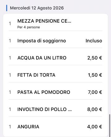 Villaggio Alba Chiara-旅行者