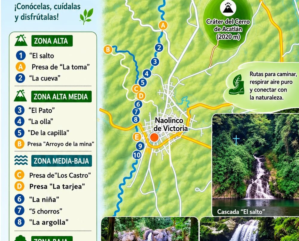 Cascadas de Naolinco-Naolinco必去景点
