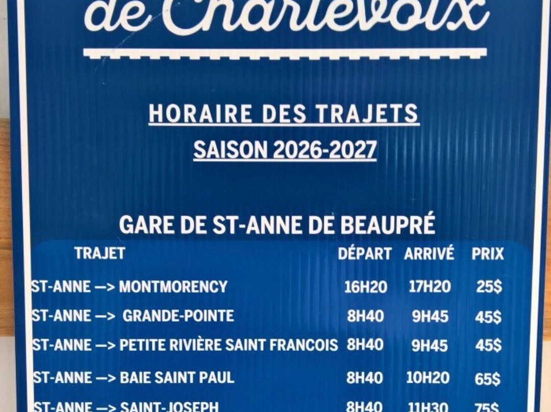 Train de Charlevoix-Baie-St-Paul必去景点