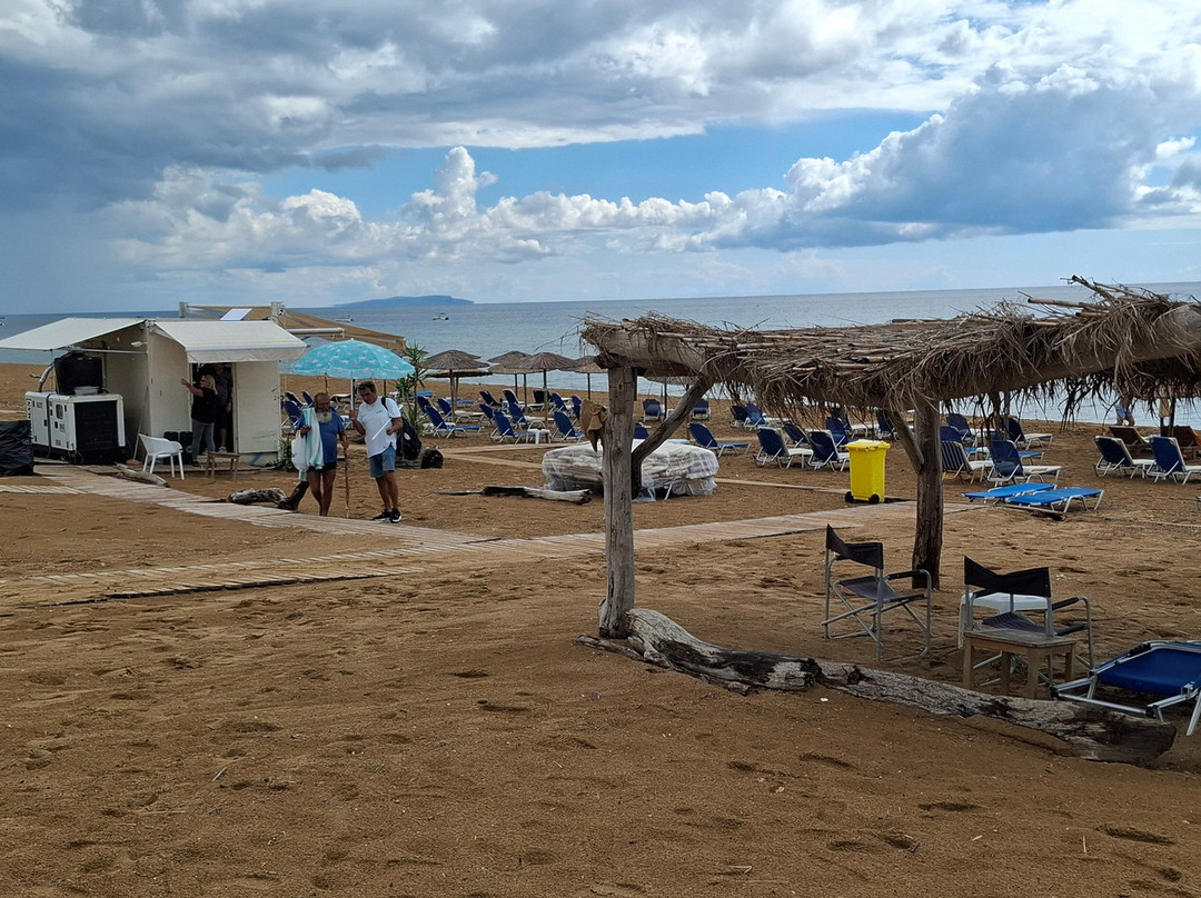 Issos Beach-Agios Georgios必去景点