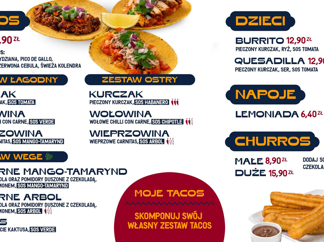 Galeria Młociny-华沙必去景点