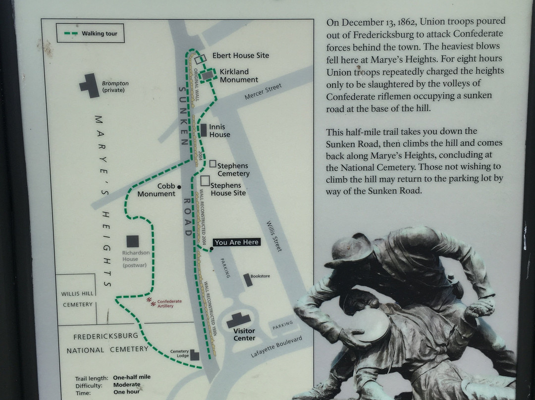 Fredericksburg Battlefield and Visitor Center景点图片