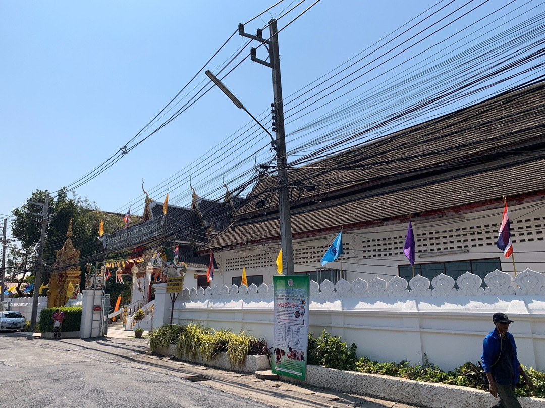 Wat Phra Chao Mengrai Temple景点图片