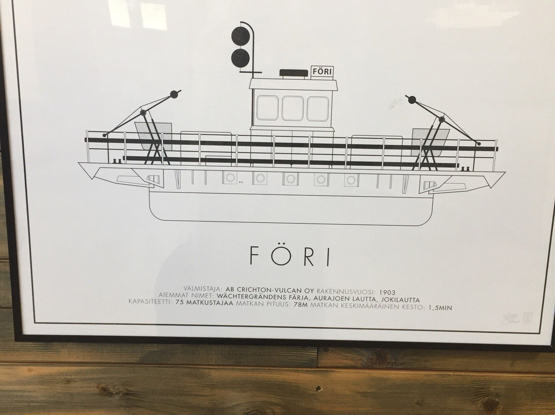 Föri-土尔库必去景点