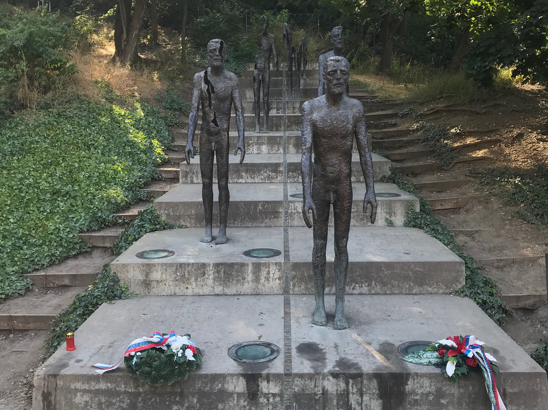 Memorial to the Victims of Communism景点图片