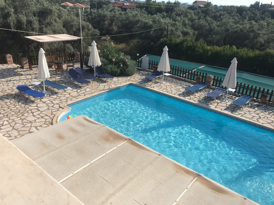 Ithaki Holidays主图