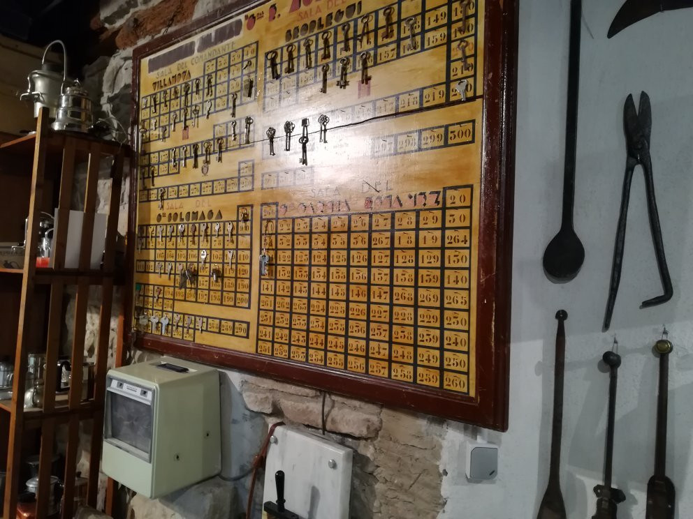 Museo Casa Jenaro-Sanguesa必去景点