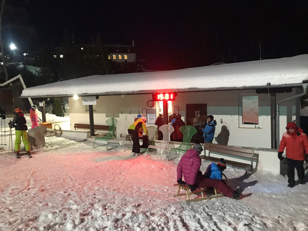 SKI centrum Drozdovo-Nova Bana必去景点