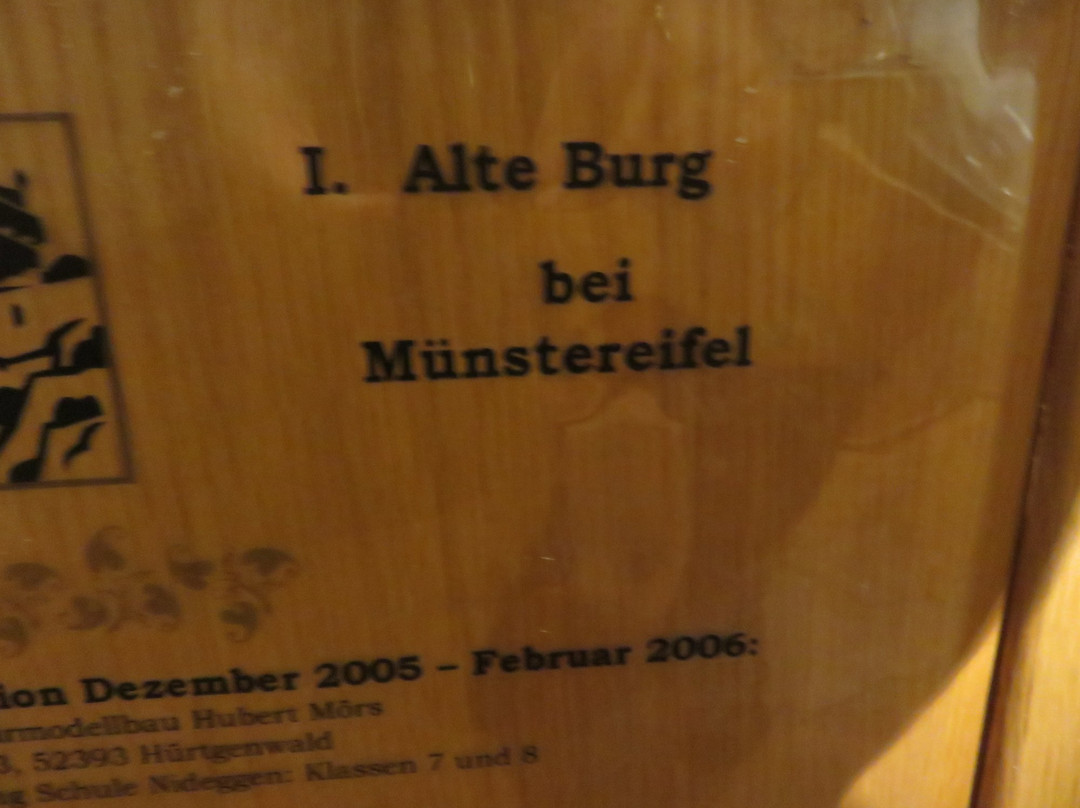 Burgenmuseum-Nideggen必去景点