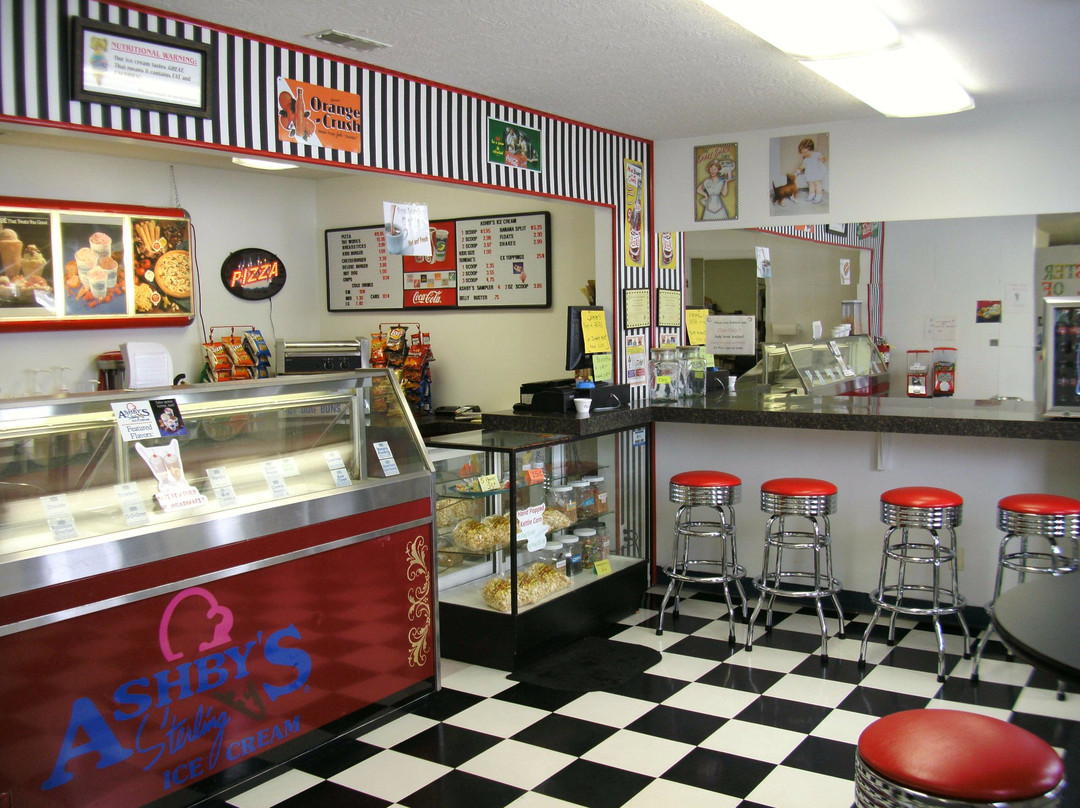 Big Bounce-New Castle必去景点