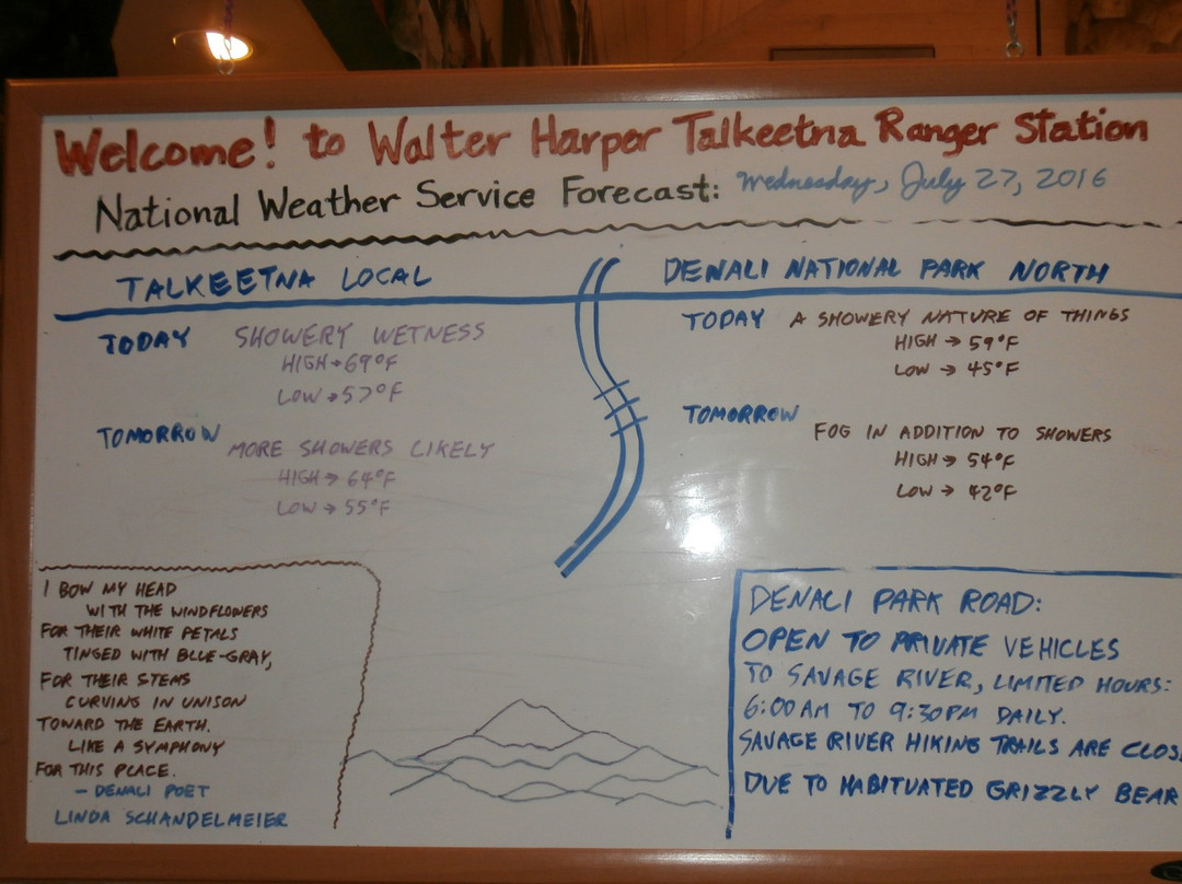 Walter Harper Talkeetna Ranger Station-塔尔基特纳必去景点