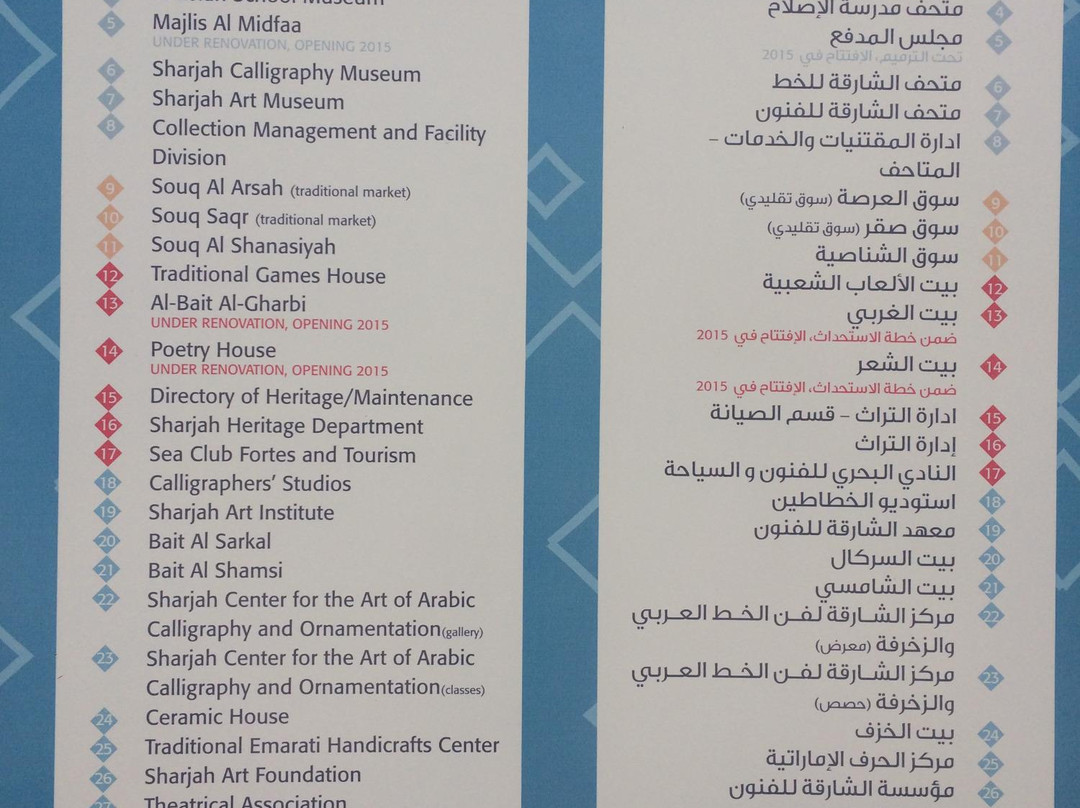 Heart of Sarjah discovery centre-沙迦必去景点