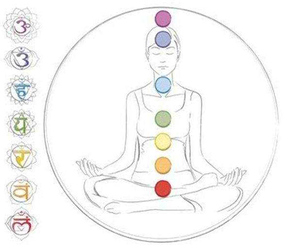 Circle of the Sun Healing Room-Kincardine必去景点