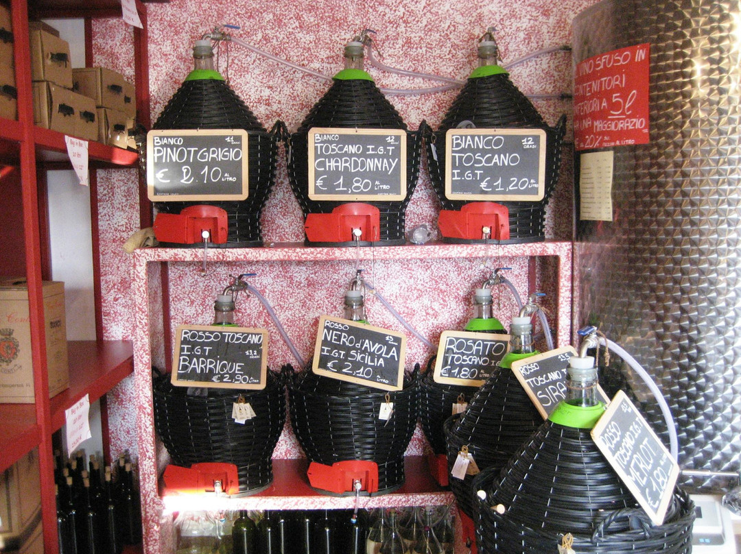 Il Fiaschetto-蒙特斯佩托利必去景点