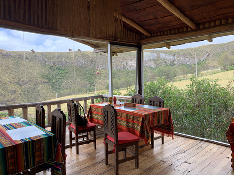 Quito Trip-基多必去景点