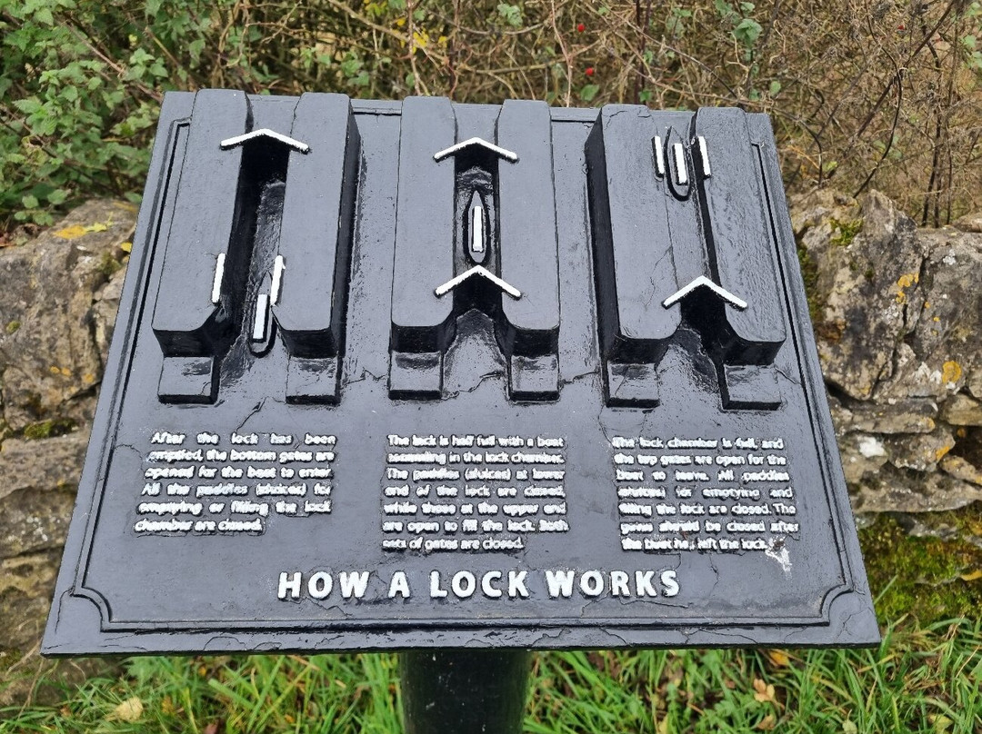 Greenberfield Locks景点图片