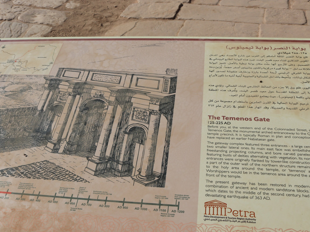 Temenos Gateway-佩特拉必去景点