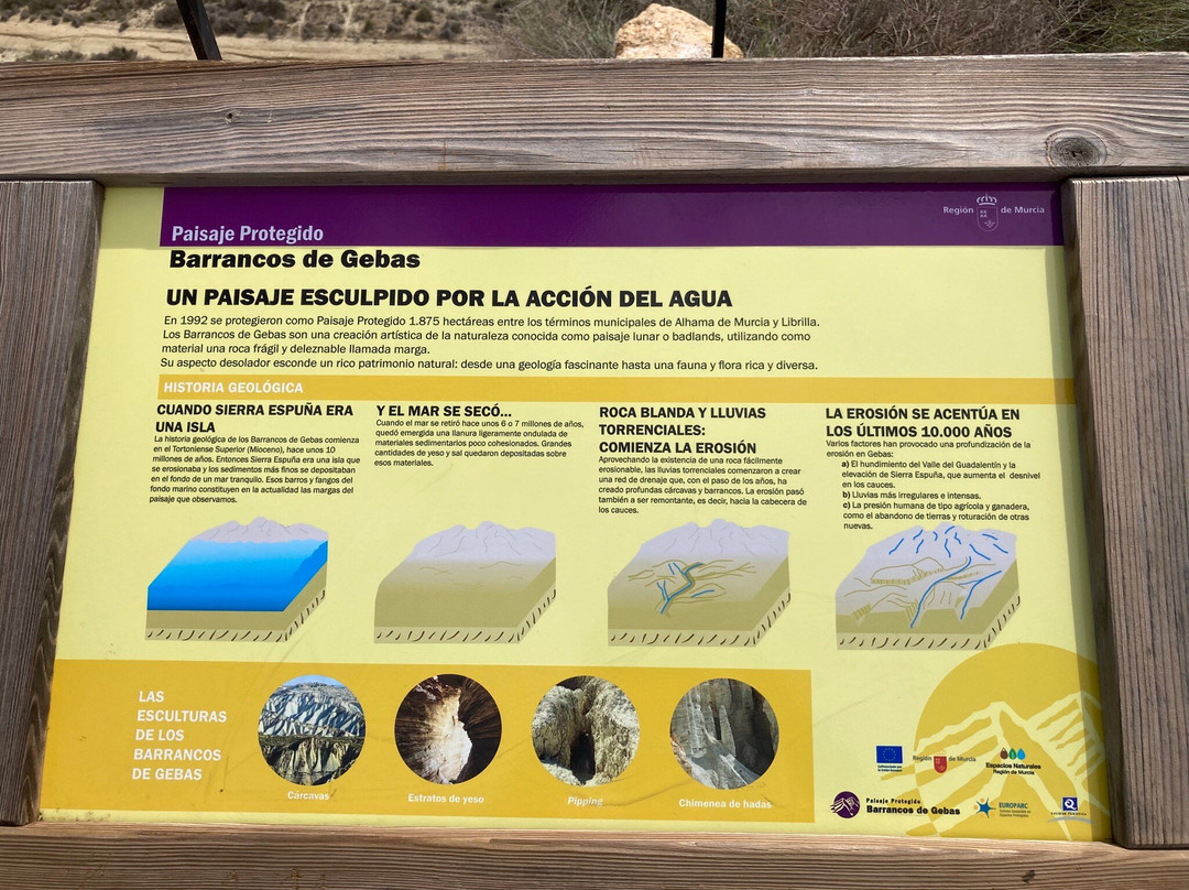 Barrancos de Gebas-穆尔西亚必去景点