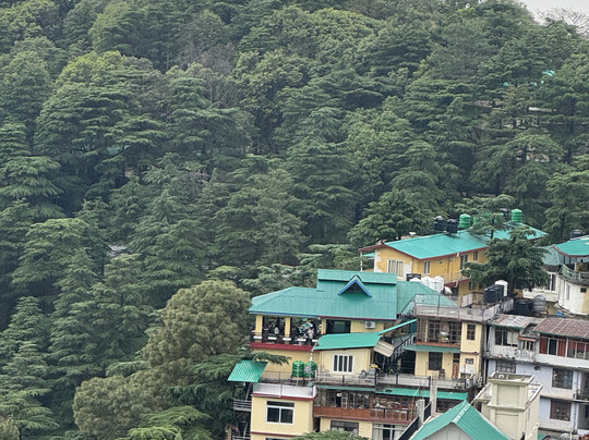 AANANDA HOLIDAYS-哈里瓦必去景点