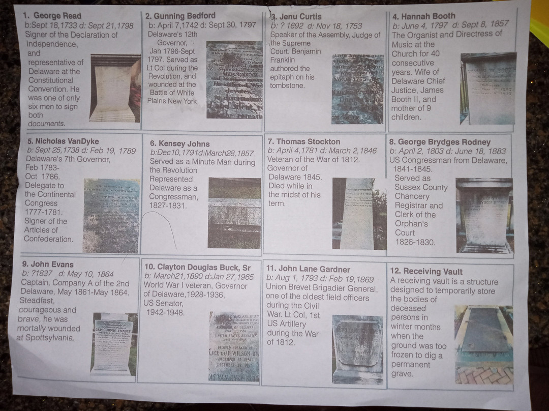 Immanuel Episcopal Church-New Castle必去景点