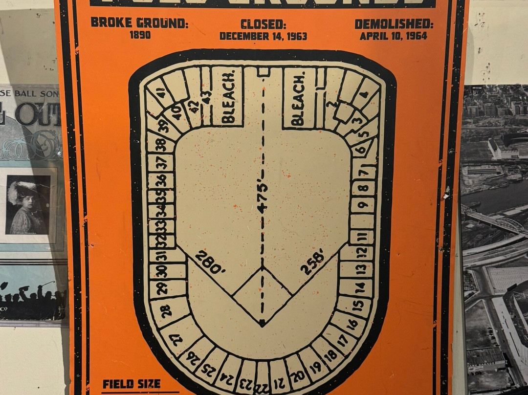 National Ballpark Museum-丹佛必去景点