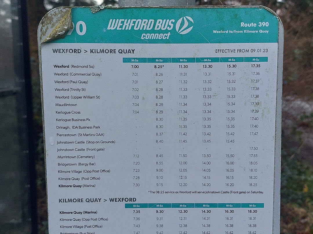 Johnstown Castle-County Wexford必去景点