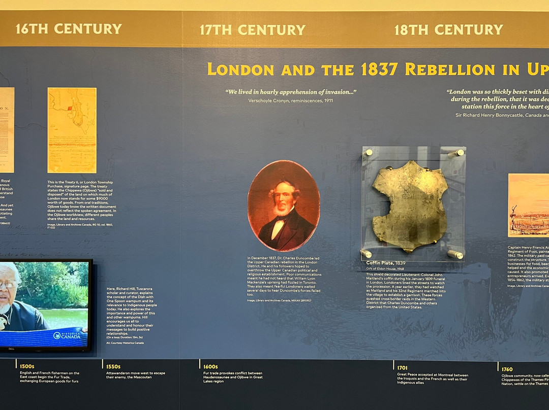 Museum London-伦敦必去景点