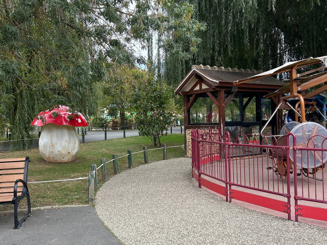 Papéa Parc-Yvre-l'Eveque必去景点
