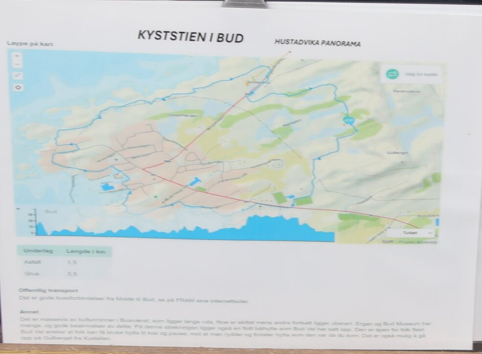 Kyststien i Bud-Bud必去景点