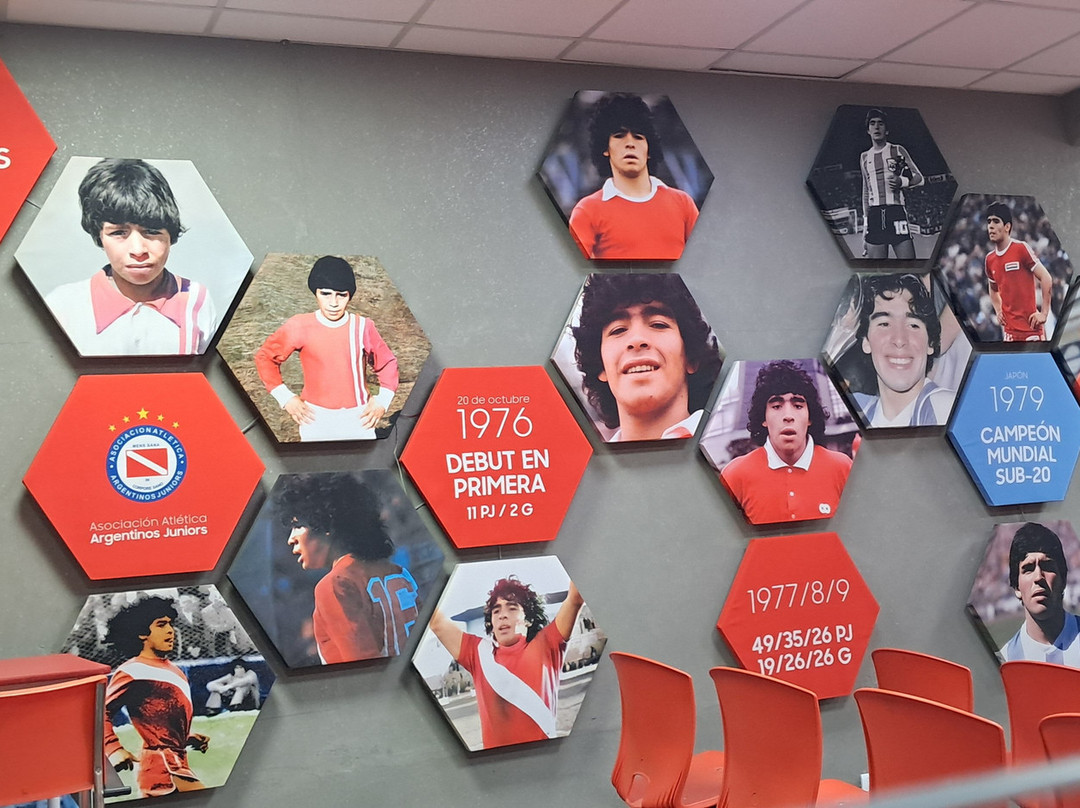 Museo - Estadio Diego Armando Maradona-布宜诺斯艾利斯必去景点