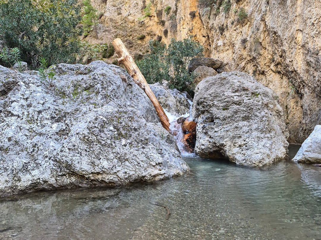 Agia Irini Gorge-Sougia必去景点