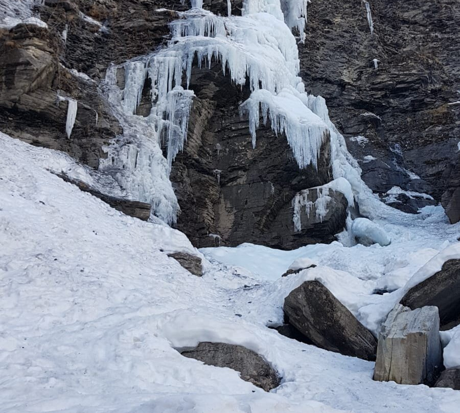 Virage Montagne-霞慕尼必去景点