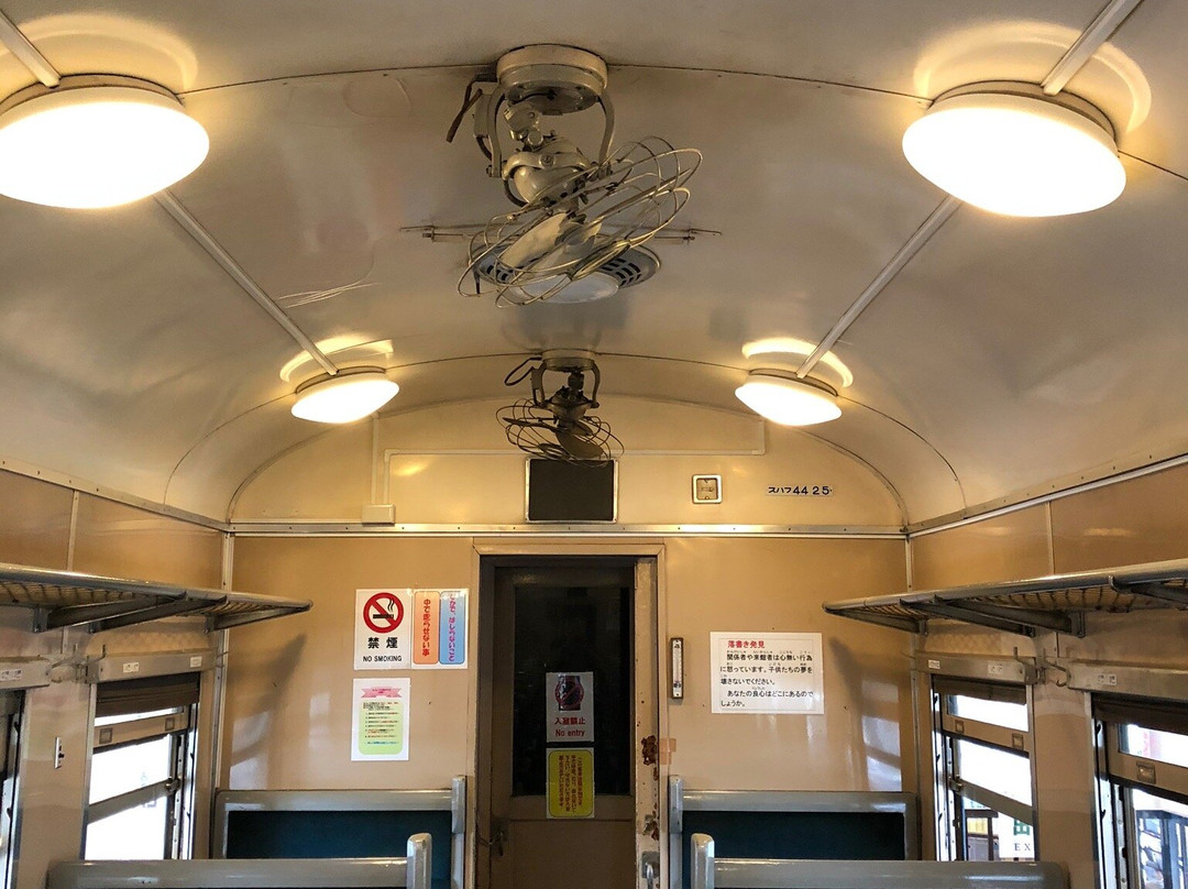 Mooka Railway SL 96-kan-真冈市必去景点
