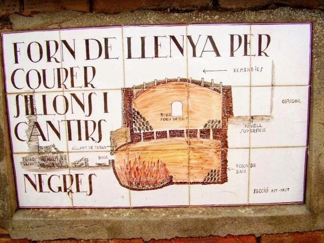 Ceramica Roca Caus-Verdu必去景点