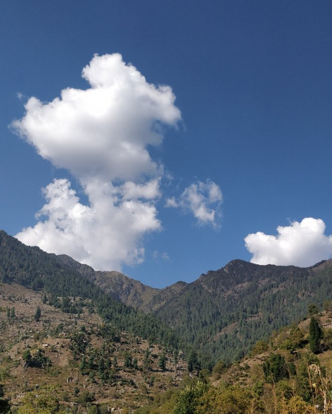 Sufi Village Bharath-Doda必去景点