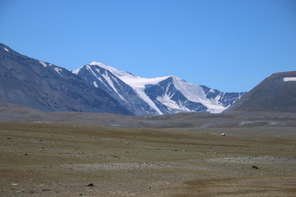 Altai Tavan Bogd National Park-Olgiy必去景点