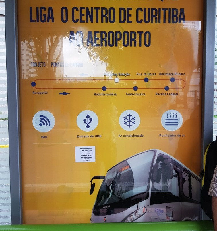 Aeroporto Executivo-库里提巴必去景点